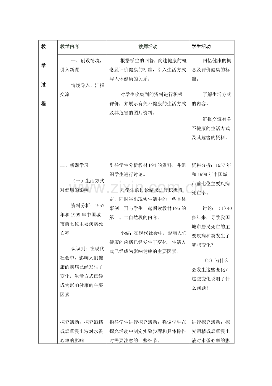 八年级生物下册《第八单元 第三章 第2节 选择健康的生活方式》教案 新人教版-新人教版初中八年级下册生物教案.doc_第2页