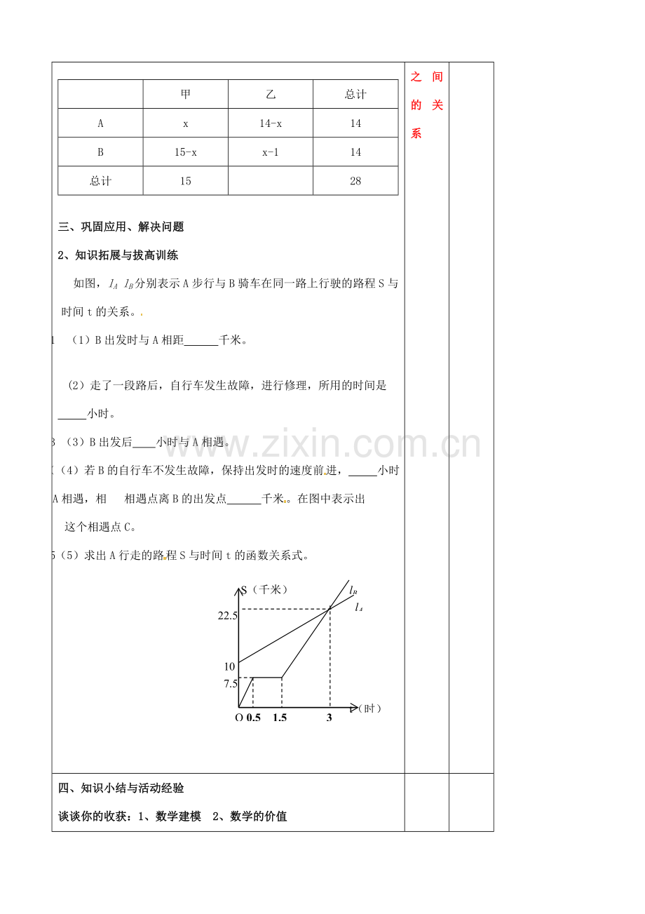 辽宁省大连市第七十六中学八年级数学上册 第十四章 一次函数的应用教案（3） 新人教版.doc_第2页