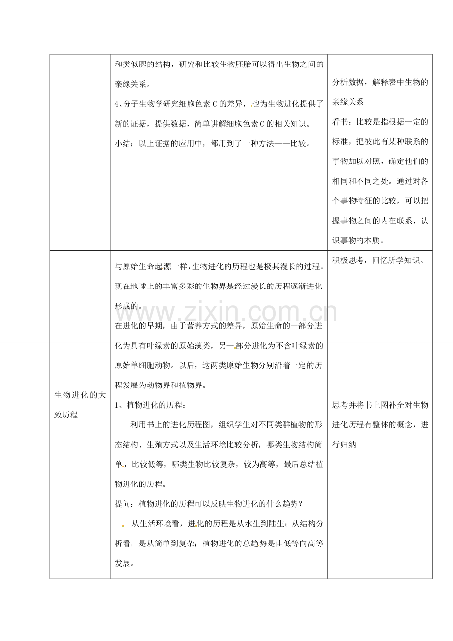 黑龙江省鸡西市八年级生物下册 7.3.2 生物进化的历程教案 （新版）新人教版-（新版）新人教版初中八年级下册生物教案.doc_第2页