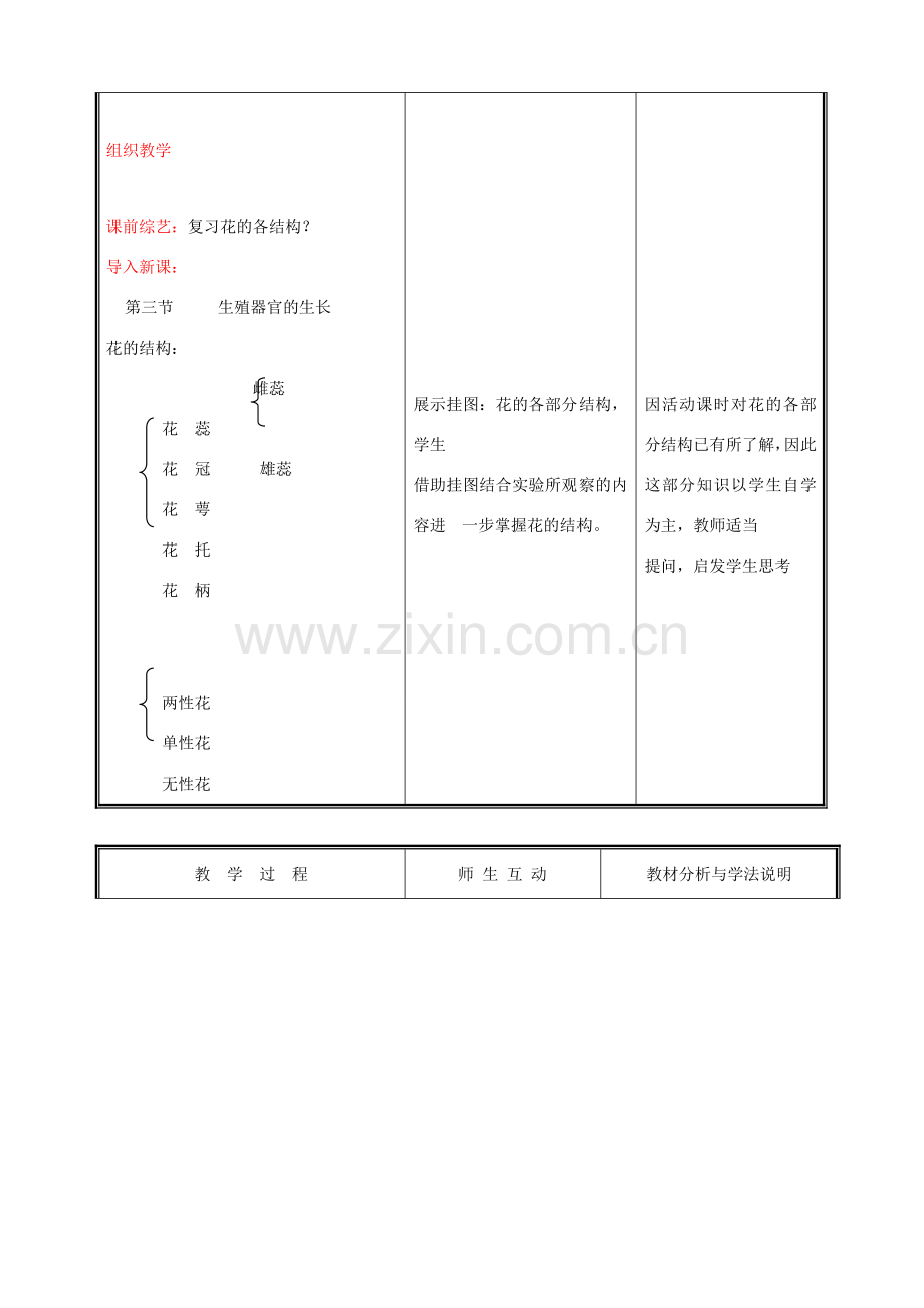 七年级生物上册 3.6.3生殖器官的生长教案(二) 北师大版.doc_第2页