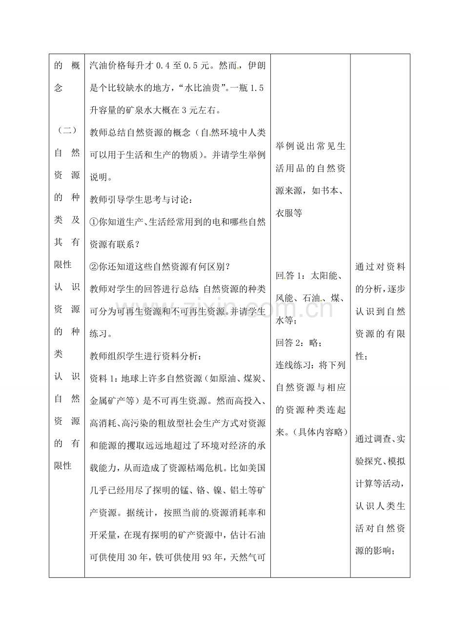 八年级生物下册 第9单元 保护人类与其他生物的公同家园 第26章 第3节《自然资源的可持续利用》教案1 （新版）苏科版-（新版）苏科版初中八年级下册生物教案.doc_第3页