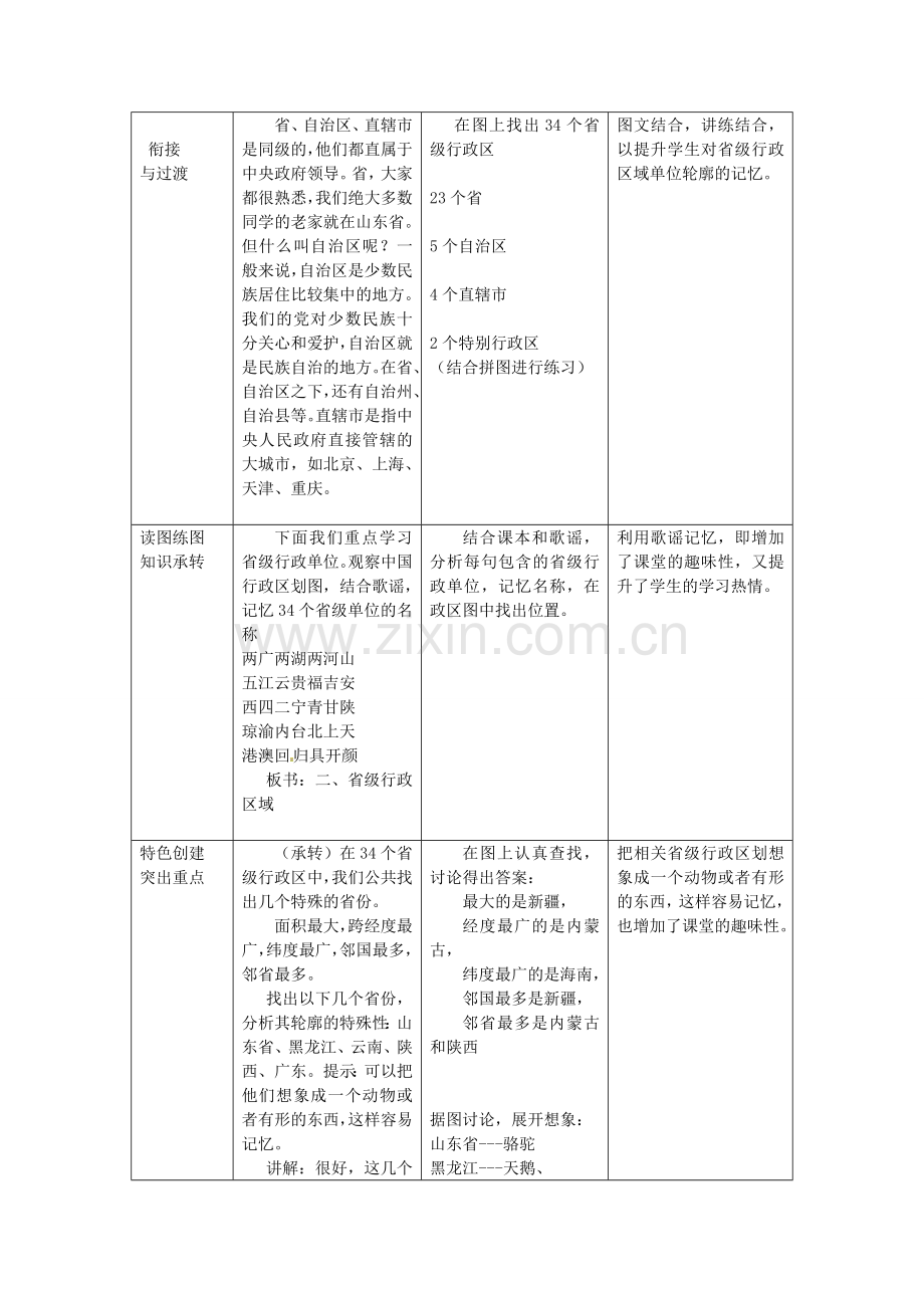 山东省滕州市大坞镇大坞中学八年级地理上册 1.2 行政区划教案 商务星球版.doc_第2页