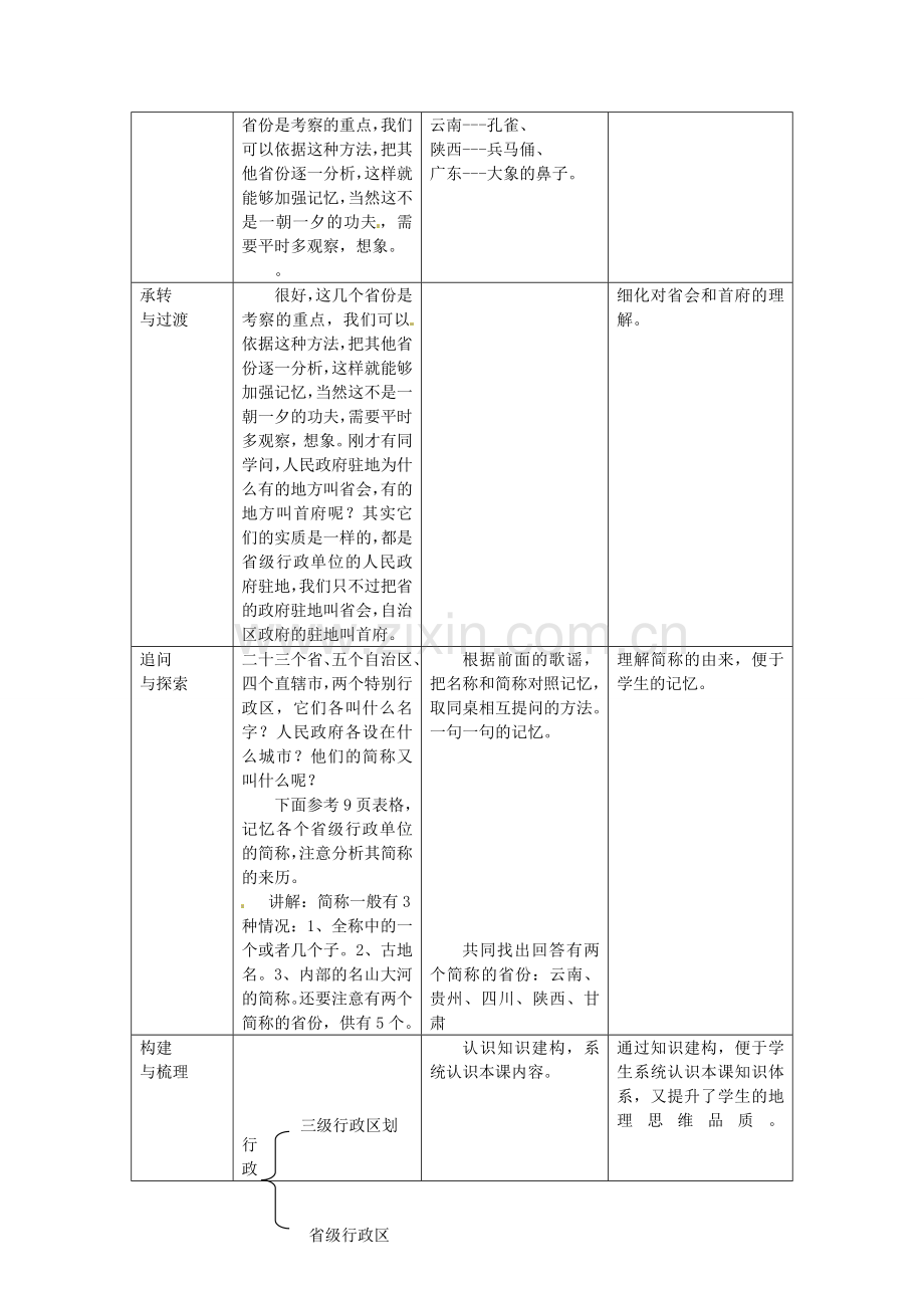 山东省滕州市大坞镇大坞中学八年级地理上册 1.2 行政区划教案 商务星球版.doc_第3页