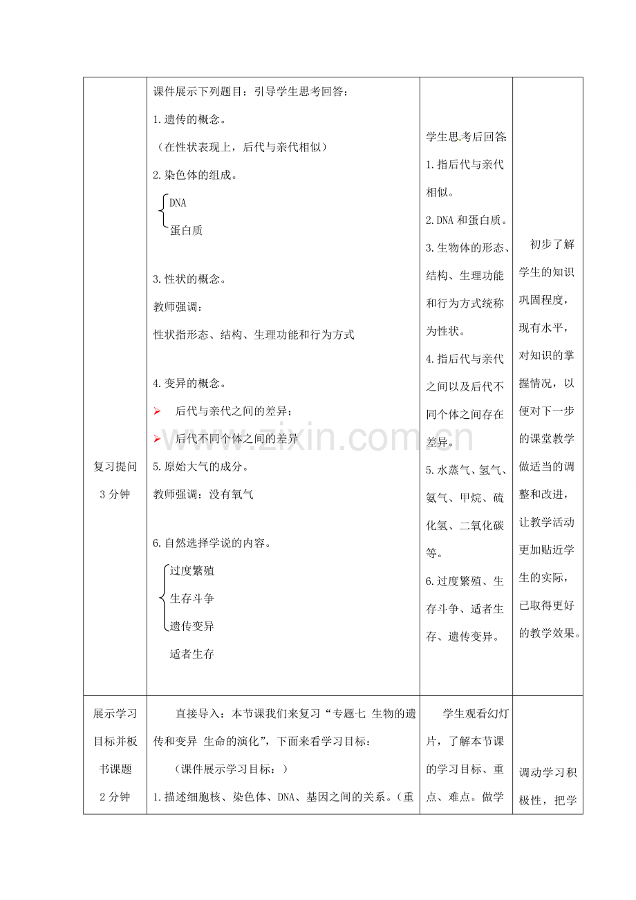 八年级生物下册 第7专题 生物的遗传和变异 生命的演化复习教案2 济南版.doc_第2页