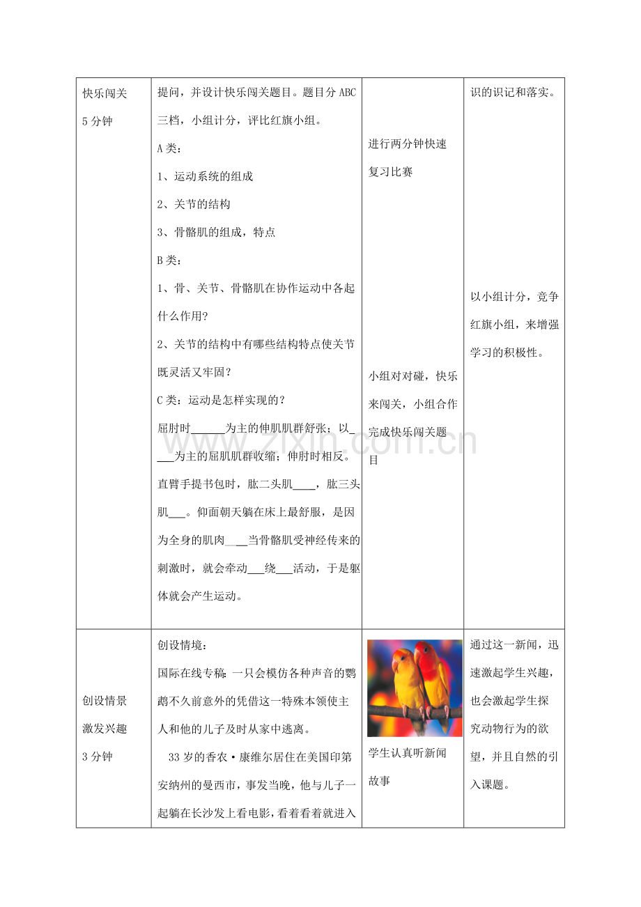 七年级生物上册 2.2.4《动物的行为》教案2 （新版）济南版-（新版）济南版初中七年级上册生物教案.doc_第2页