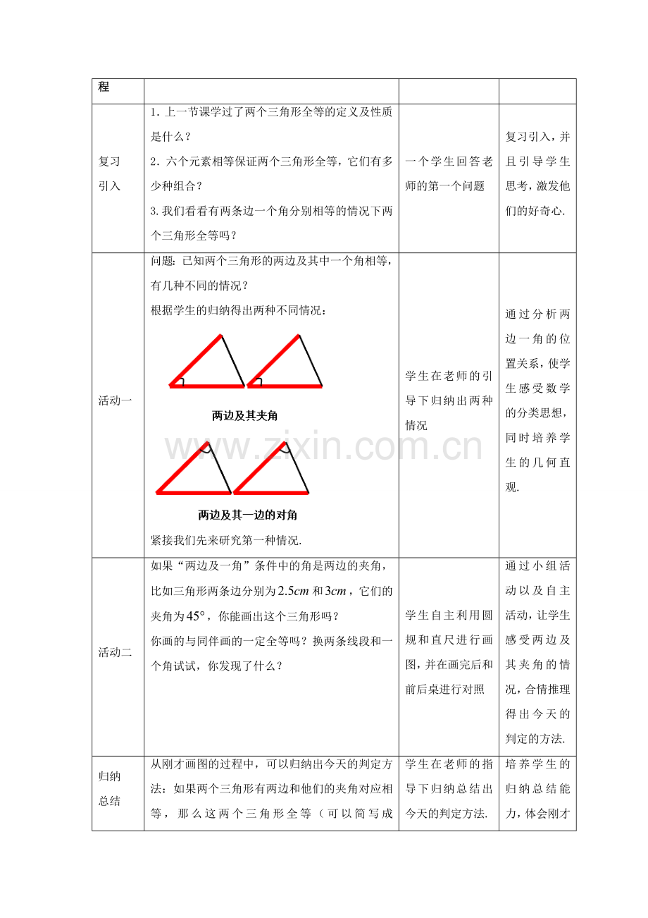 八年级数学上册 第十三章 全等三角形 13.2 三角形全等的判定—边角边教案 （新版）华东师大版-（新版）华东师大版初中八年级上册数学教案.doc_第2页