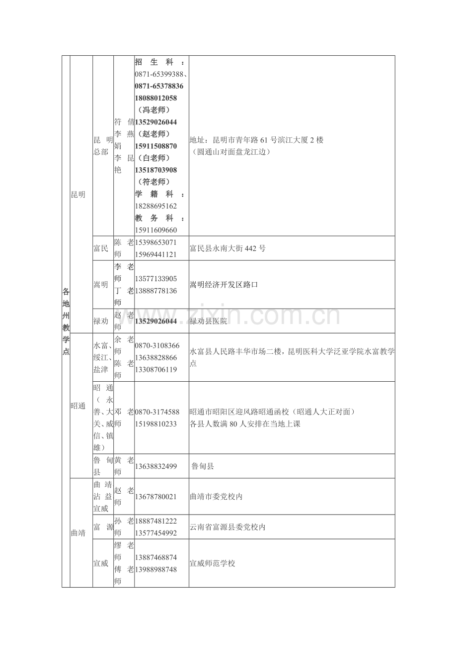 武汉理工大学2015年成人高考招生简章.doc_第3页