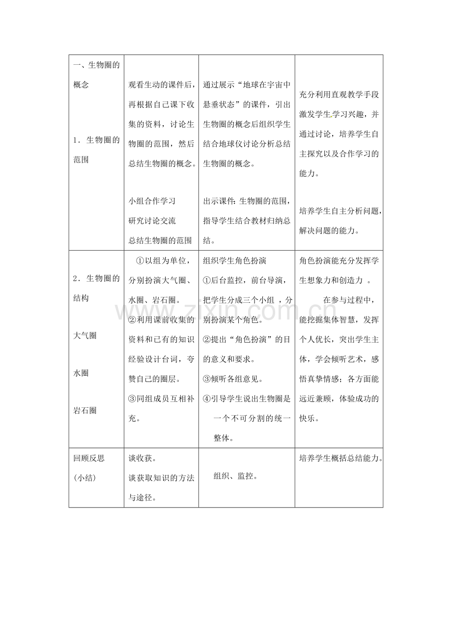 山东省成武一中七年级生物上册 第一单元 第二章 第3节 生物圈是最大的生态系统参考教案 （新版）新人教版-（新版）新人教版初中七年级上册生物教案.doc_第3页