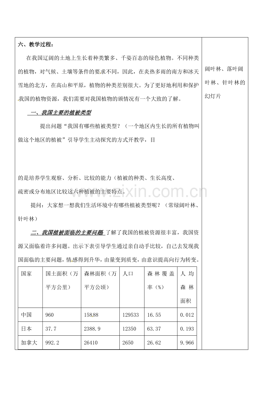 河北省高碑店市第三中学七年级生物上册 第六章 爱护植物,绿化祖国教案 新人教版.doc_第2页