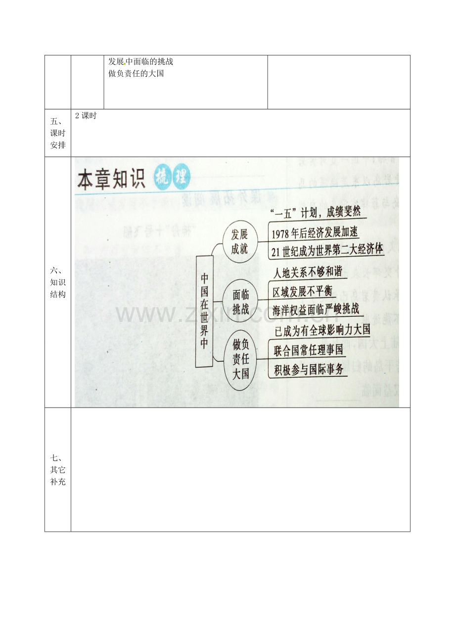 陕西省石泉县八年级地理下册 第十章《中国在世界中》备课教案 （新版）新人教版-（新版）新人教版初中八年级下册地理教案.doc_第2页