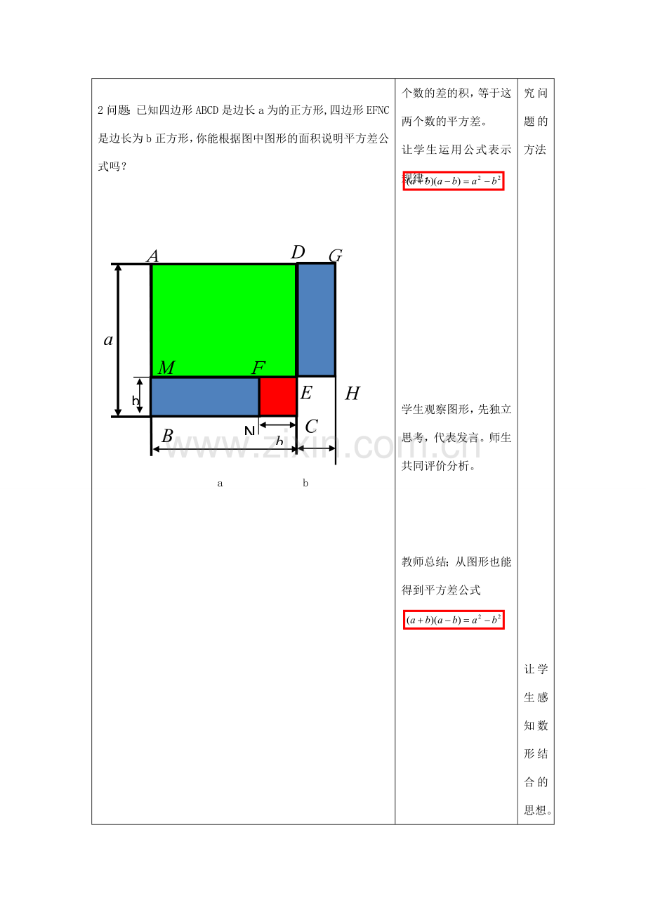 八年级数学上册 14.2 乘法公式 平方差公式教案 （新版）新人教版-（新版）新人教版初中八年级上册数学教案.doc_第2页