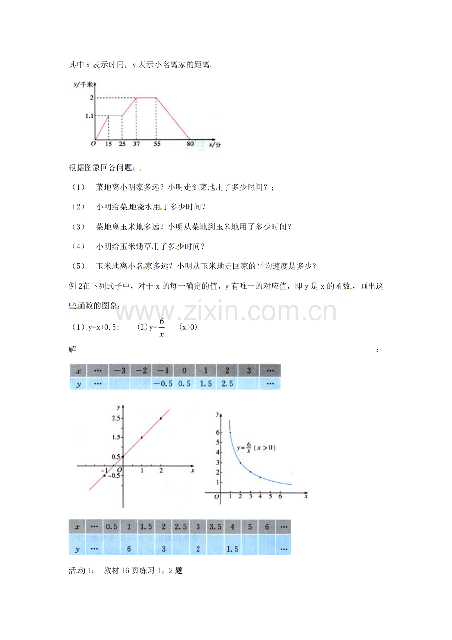 湖北省鄂州市葛店中学八年级数学上册 11.1.3 函数图象（一）教案 新人教版.doc_第2页