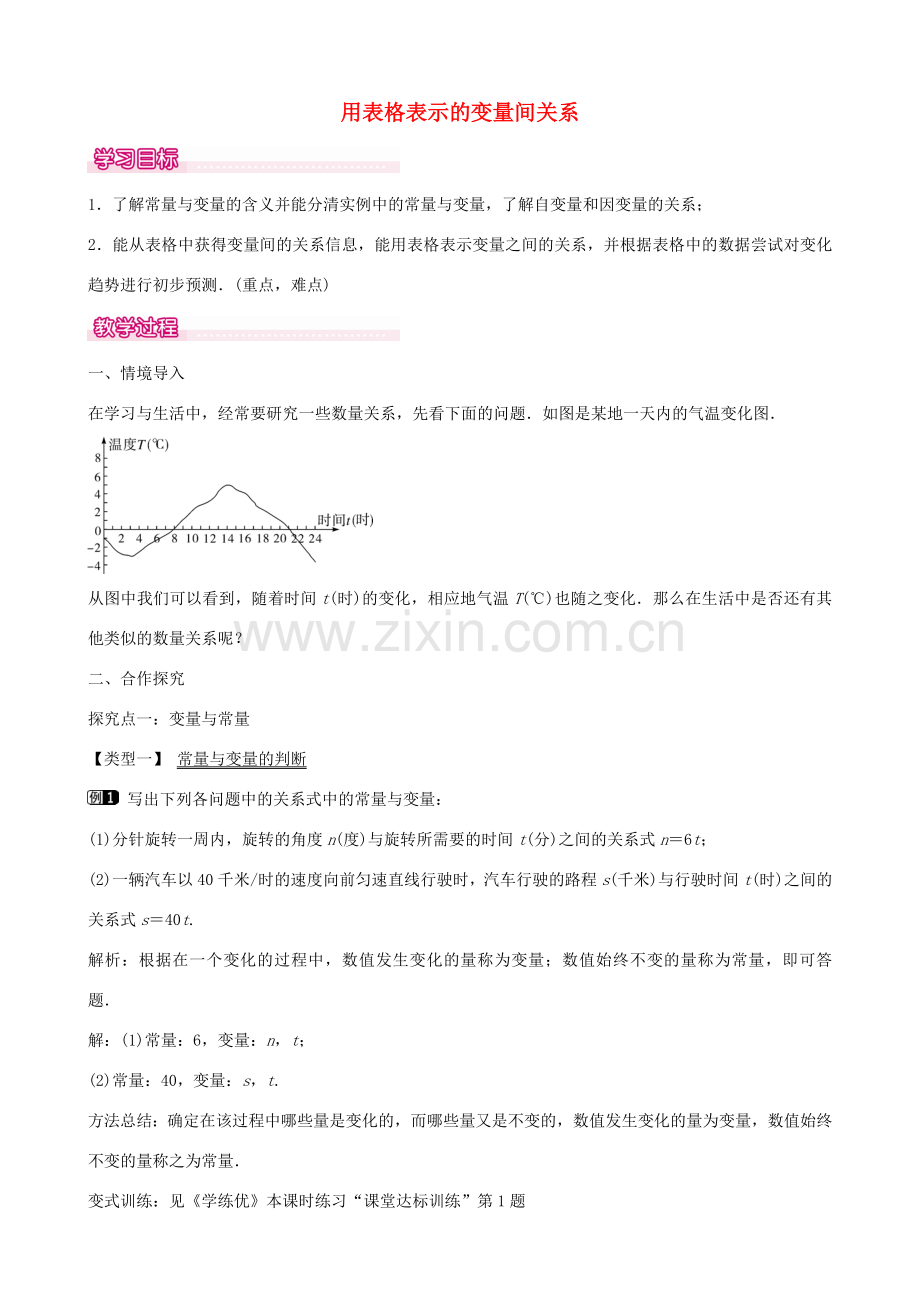 七年级数学下册 第三章 3.1 用表格表示的变量间关系教学设计 （新版）北师大版-（新版）北师大版初中七年级下册数学教案.doc_第1页