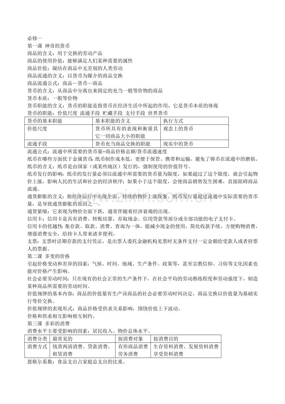 高一政治必修一及必修二知识点总汇.doc_第1页