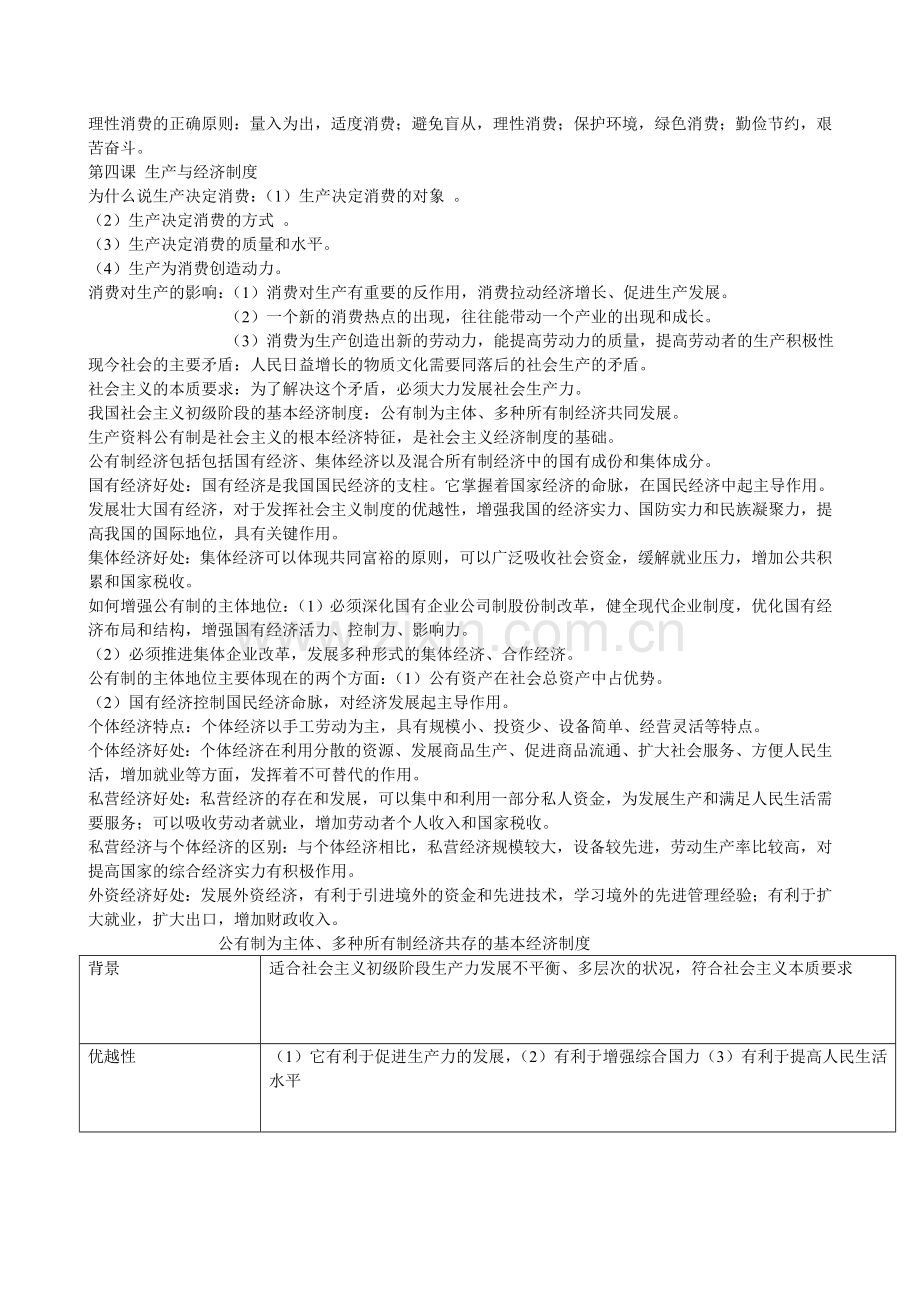 高一政治必修一及必修二知识点总汇.doc_第2页