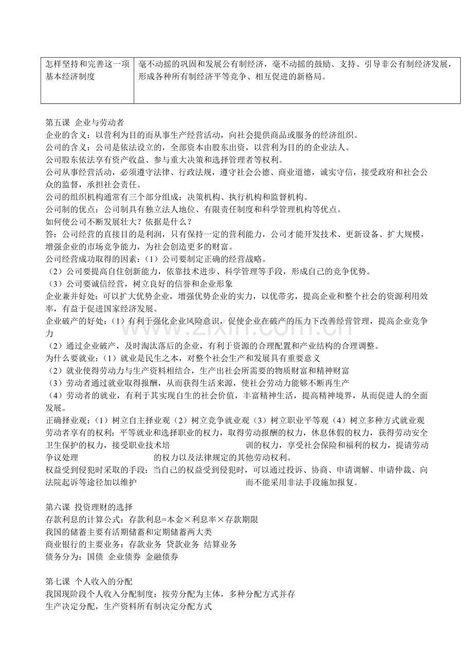 高一政治必修一及必修二知识点总汇.doc_第3页