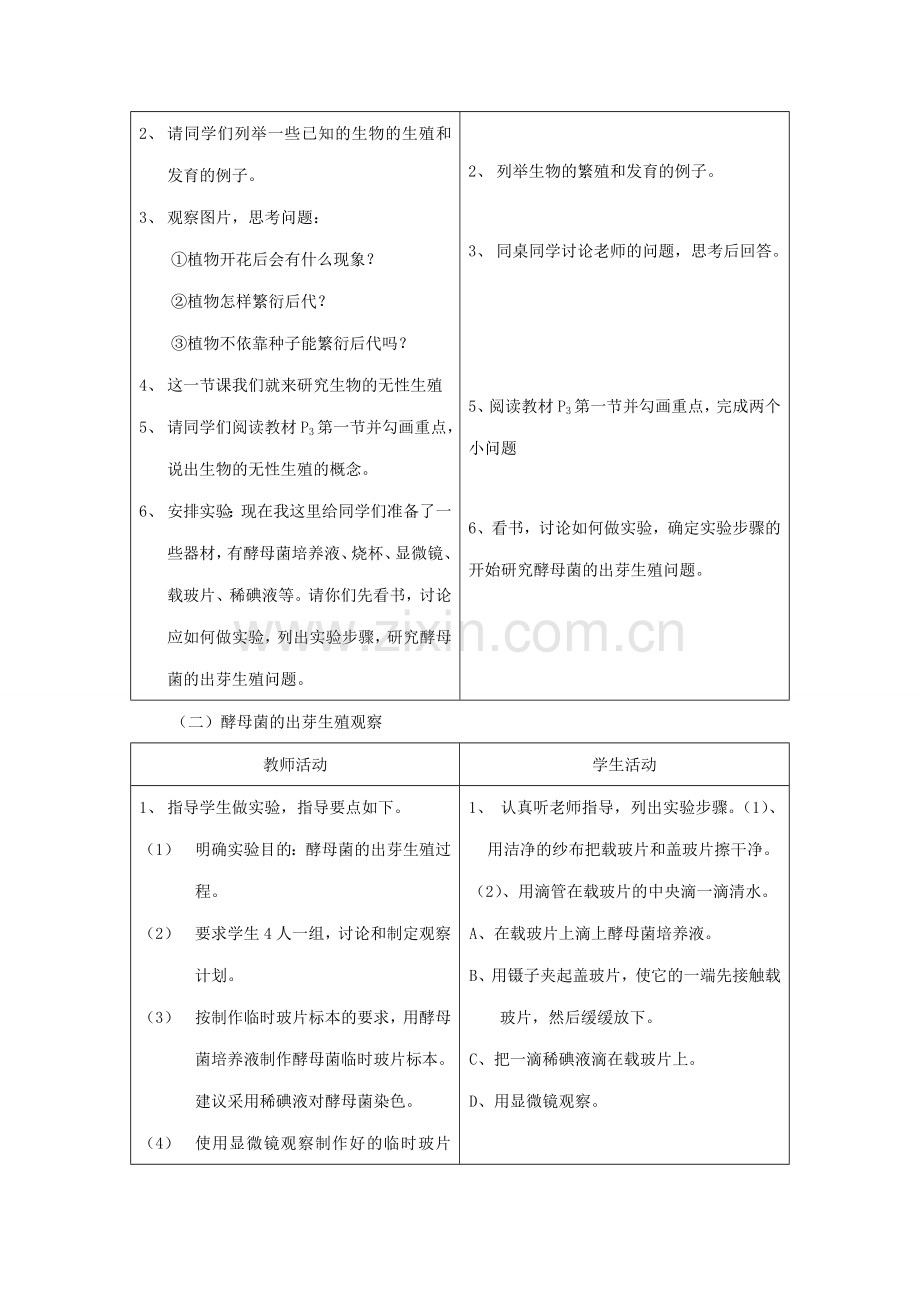 八年级生物下册 第八单元 生物的生殖、发育与遗传 第二十一章 生物的生殖与发育 第一节 生物的无性生殖教案2（新版）苏教版-（新版）苏教版初中八年级下册生物教案.doc_第2页