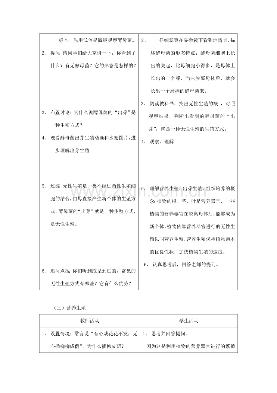 八年级生物下册 第八单元 生物的生殖、发育与遗传 第二十一章 生物的生殖与发育 第一节 生物的无性生殖教案2（新版）苏教版-（新版）苏教版初中八年级下册生物教案.doc_第3页