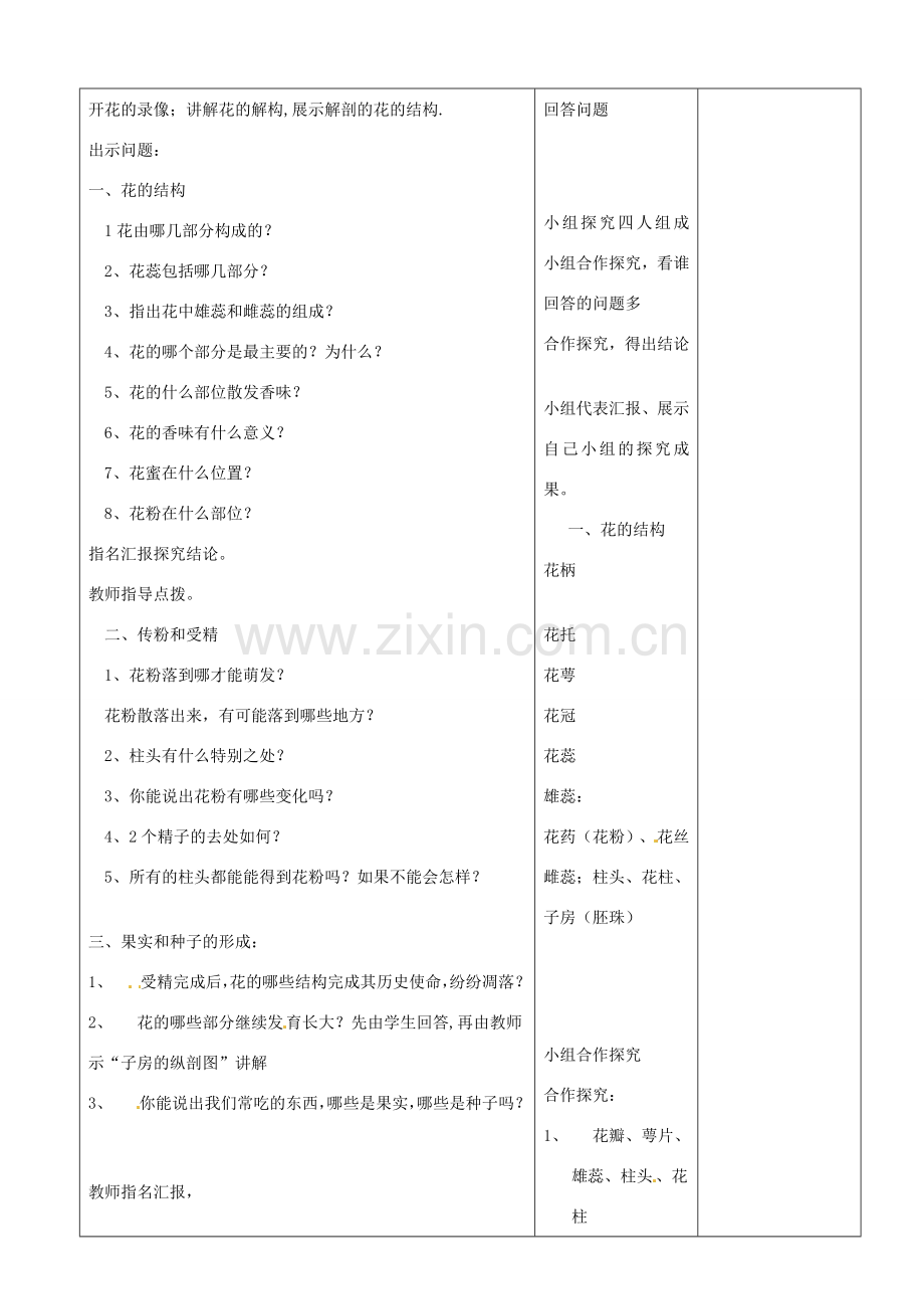 山东省郯城第三中学七年级生物上册 第三节 开花和结果教案 新人教版.doc_第2页