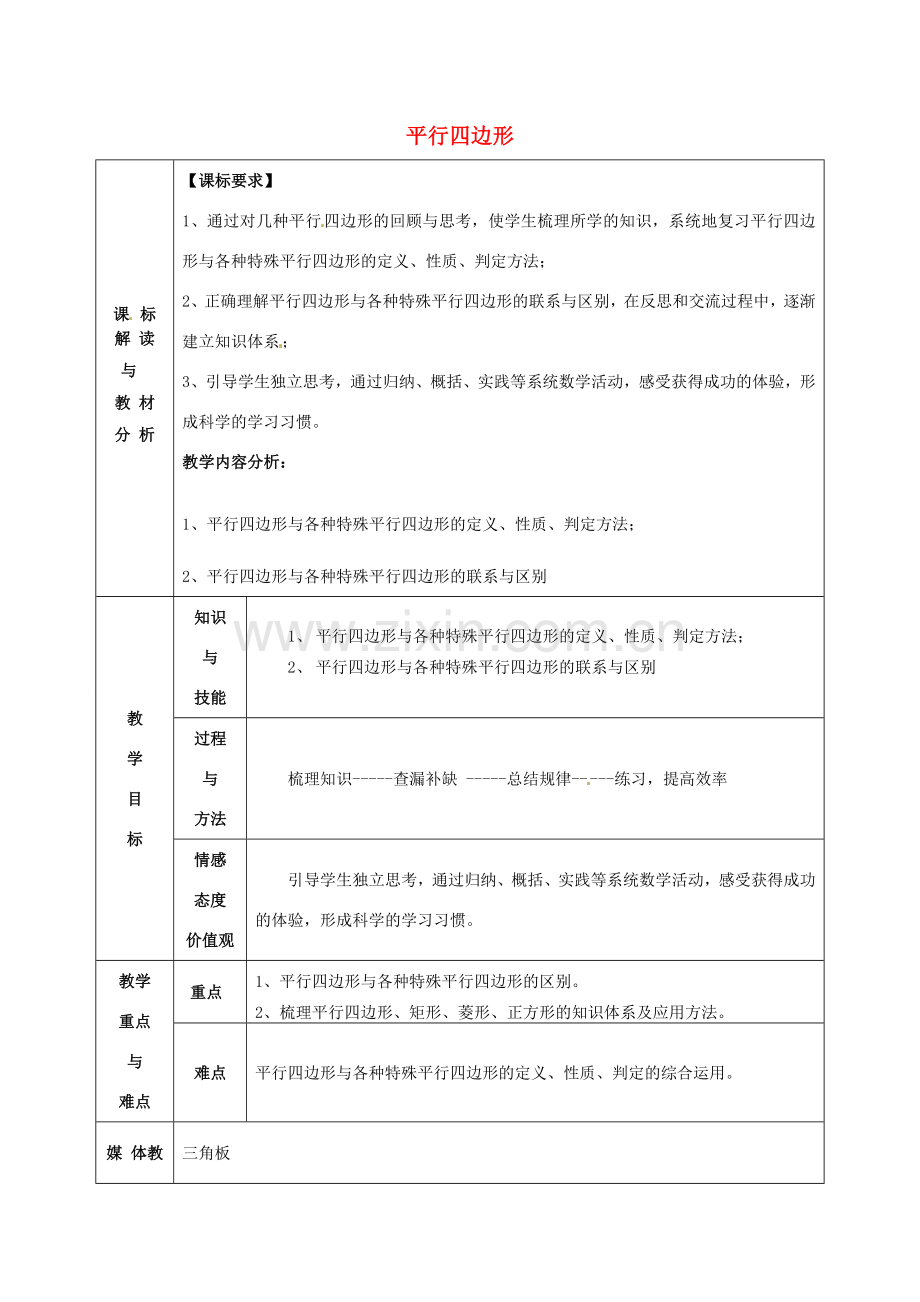 八年级数学下册 第18章 平行四边形复习教案 （新版）新人教版-（新版）新人教版初中八年级下册数学教案.doc_第1页