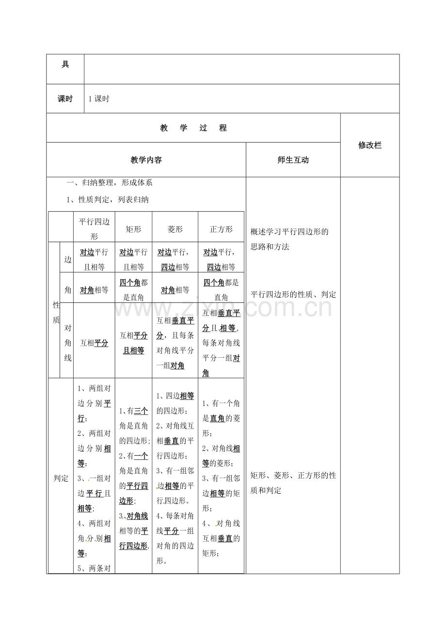 八年级数学下册 第18章 平行四边形复习教案 （新版）新人教版-（新版）新人教版初中八年级下册数学教案.doc_第2页