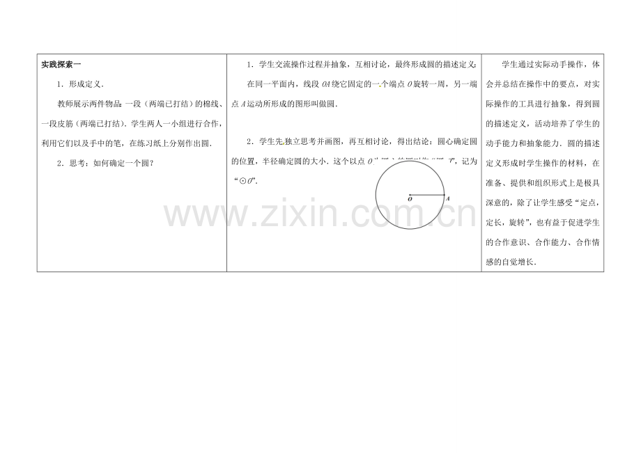 江苏省仪征市九年级数学上册 第二章 2.1 圆（1）教案 （新版）苏科版-（新版）苏科版初中九年级上册数学教案.doc_第2页