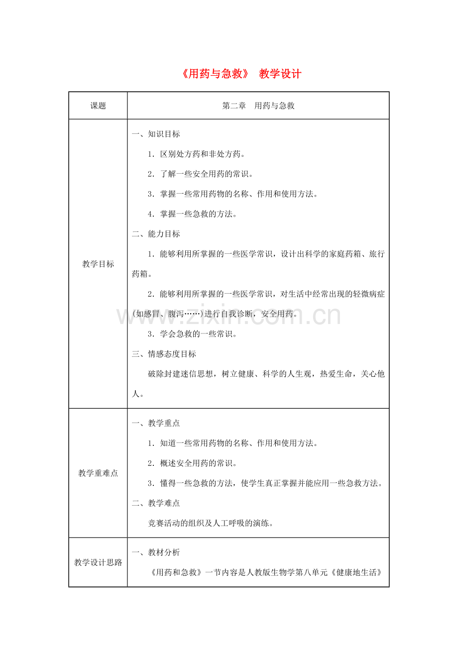 吉林省榆树市八年级生物下册 第八单元 第二章 用药与急救教案 （新版）新人教版-（新版）新人教版初中八年级下册生物教案.doc_第1页