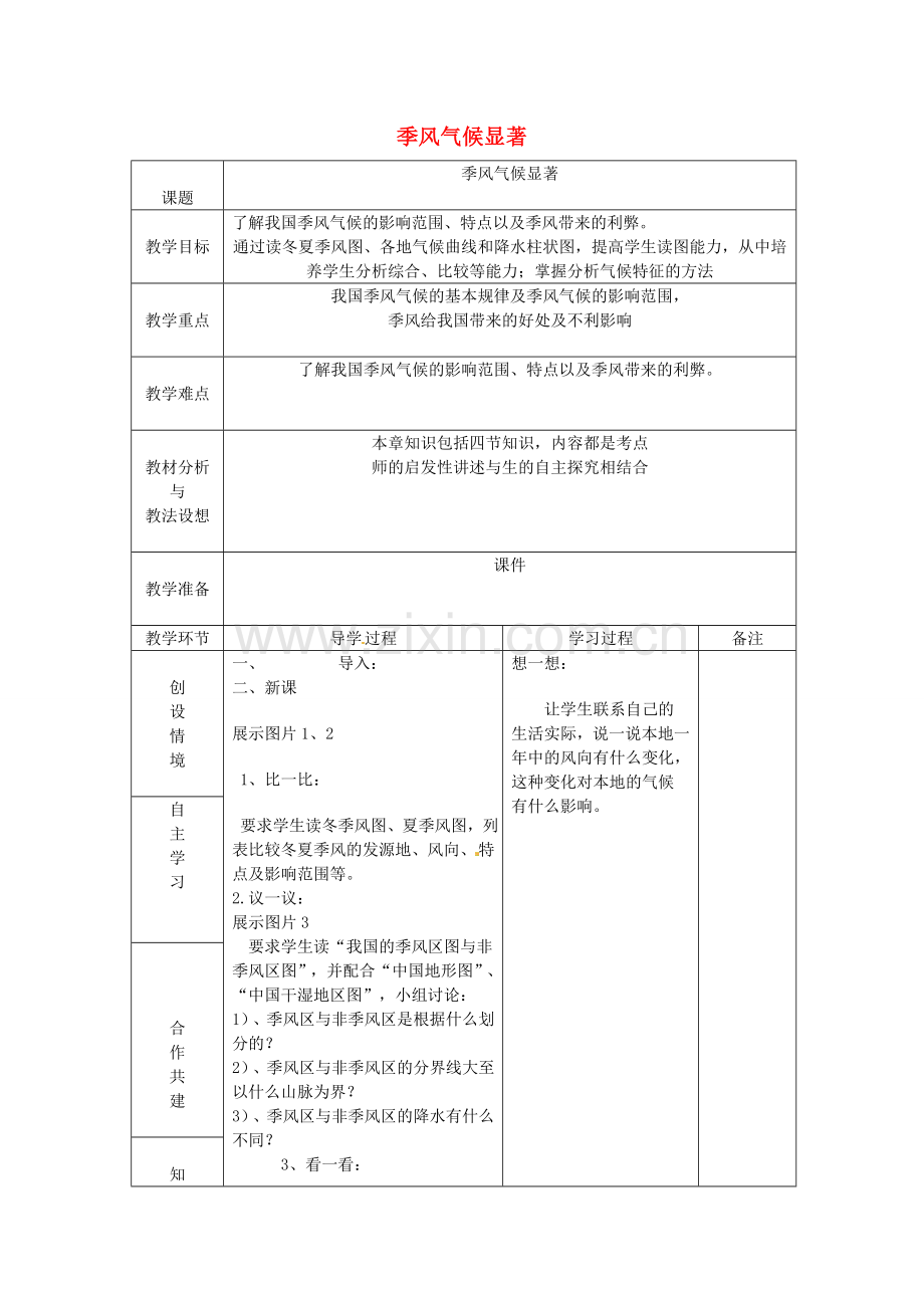 山东省临沂市蒙阴县第四中学八年级地理会考复习 季风气候显著教案 新人教版.doc_第1页