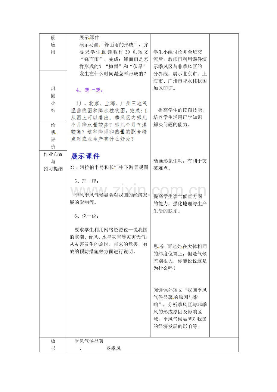 山东省临沂市蒙阴县第四中学八年级地理会考复习 季风气候显著教案 新人教版.doc_第2页