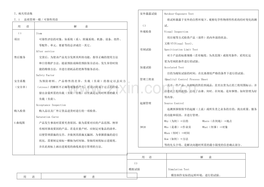 品质管理QC手法培训2.docx_第1页