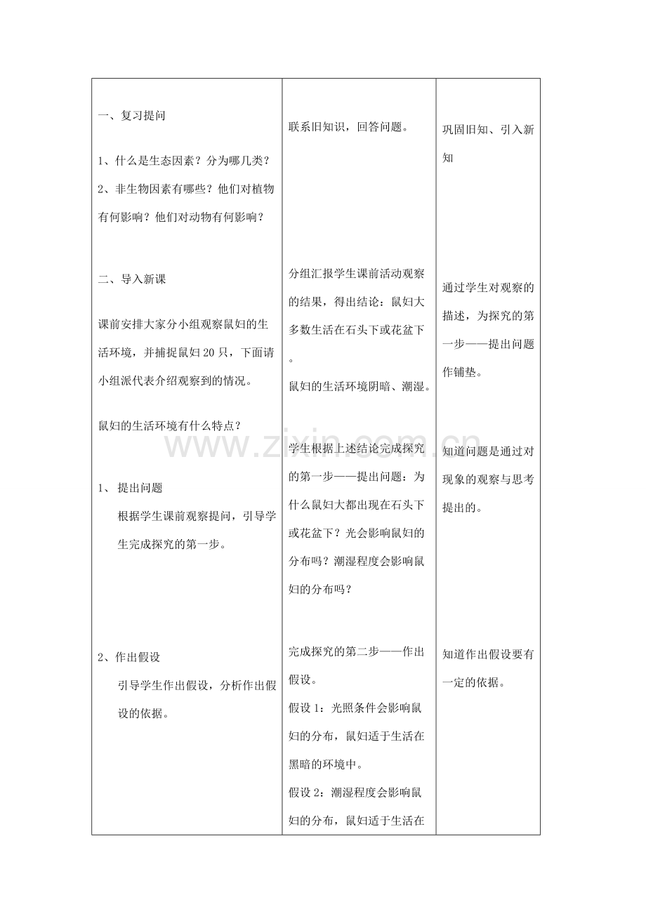 吉林省四平市第十七中学七年级生物上册 生物与环境的关系（二）教案1 新人教版.doc_第2页