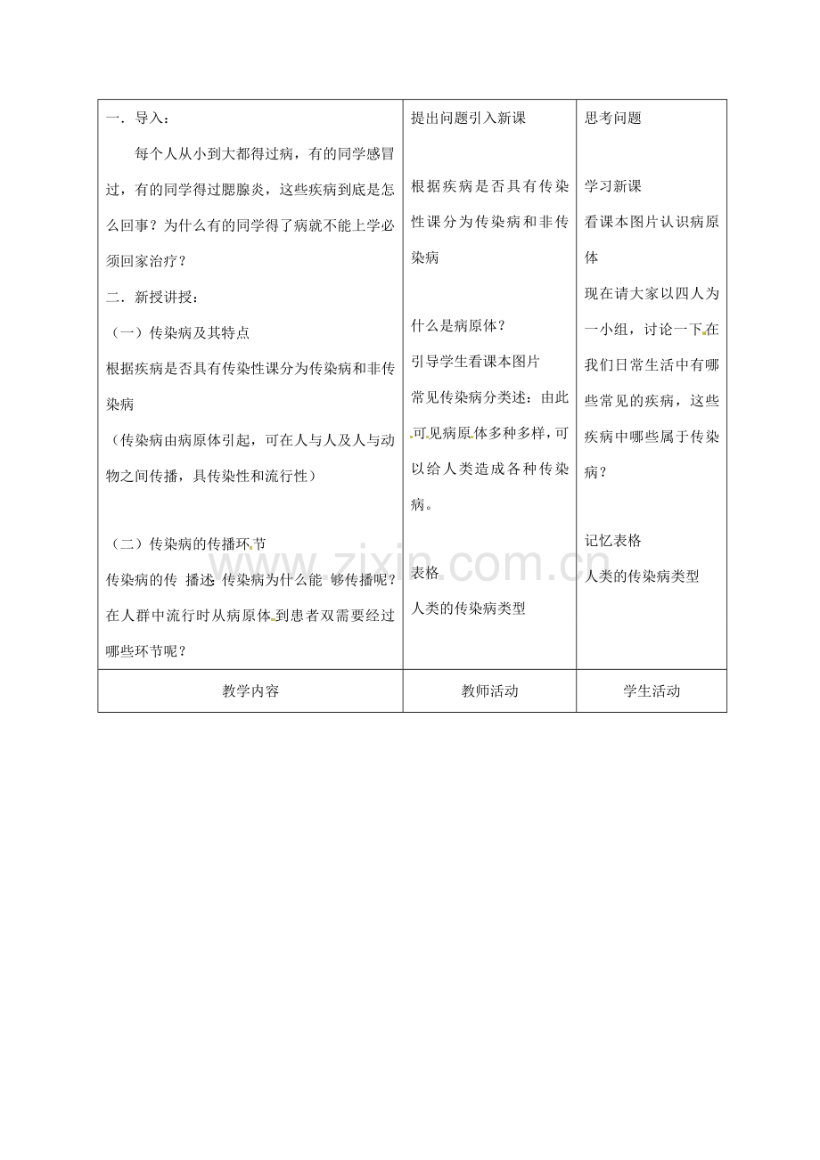 八年级生物下册 25.1 传染病教案2 （新版）苏教版-（新版）苏教版初中八年级下册生物教案.doc_第2页