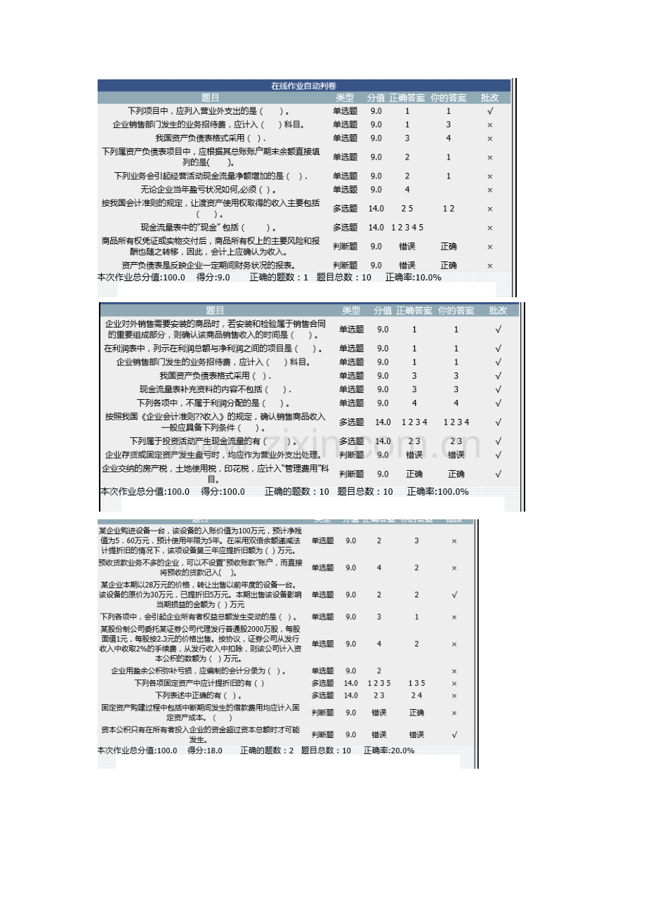 北京理工大学网络远程在线作业--财务会计.doc_第3页