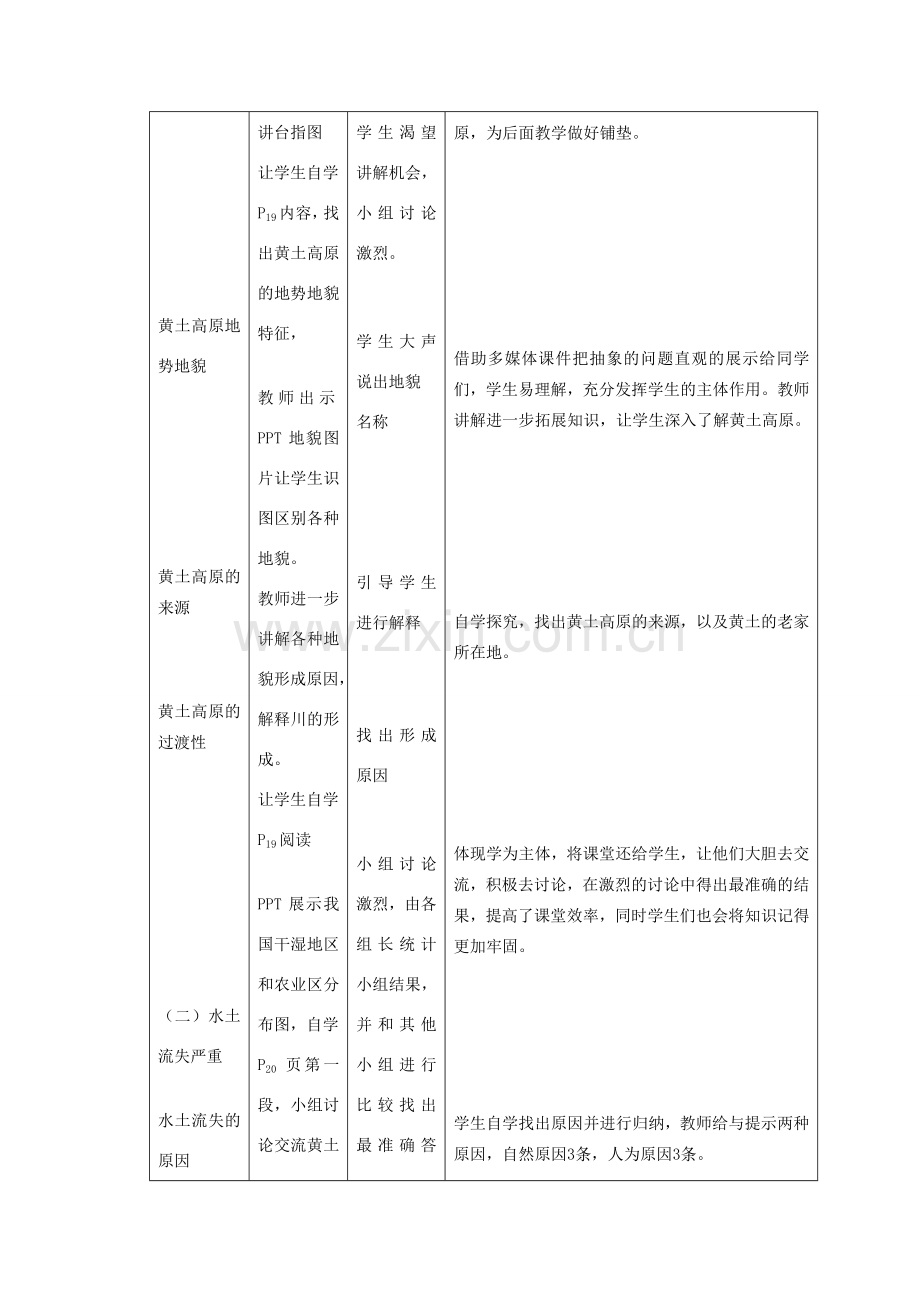 八年级地理下册 6.3 黄土高原（第1课时）教学设计 （新版）商务星球版-（新版）商务星球版初中八年级下册地理教案.doc_第2页