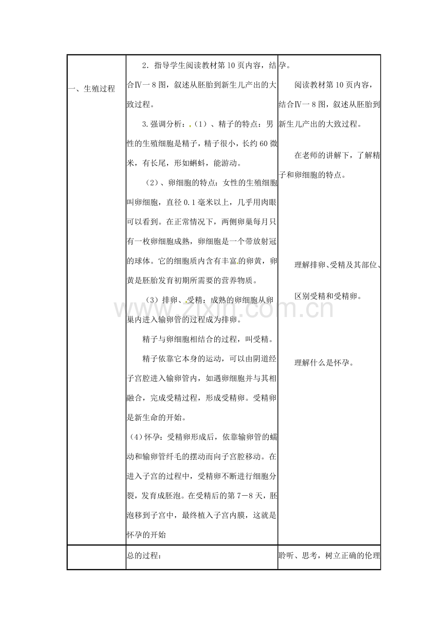 山东省临沂市费城镇初级中学七年级生物下册 1.2 人的生殖（第二课时）教案 新人教版.doc_第2页