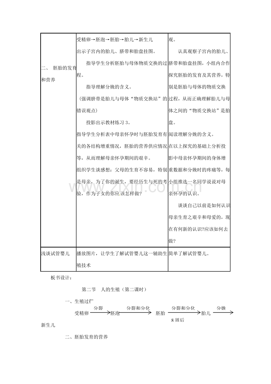 山东省临沂市费城镇初级中学七年级生物下册 1.2 人的生殖（第二课时）教案 新人教版.doc_第3页