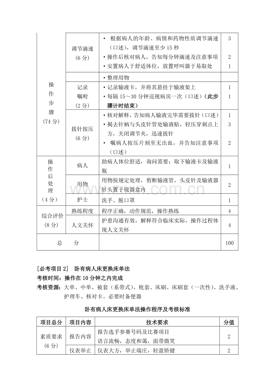 全国职业院校技能大赛(中职组)护理专业技能比赛.doc_第3页