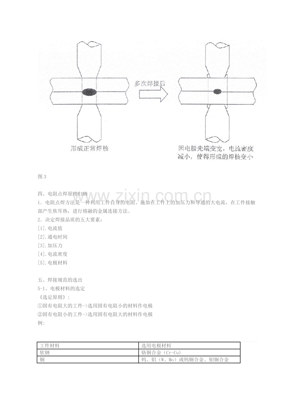 精密电阻焊接的基础知识.docx_第3页