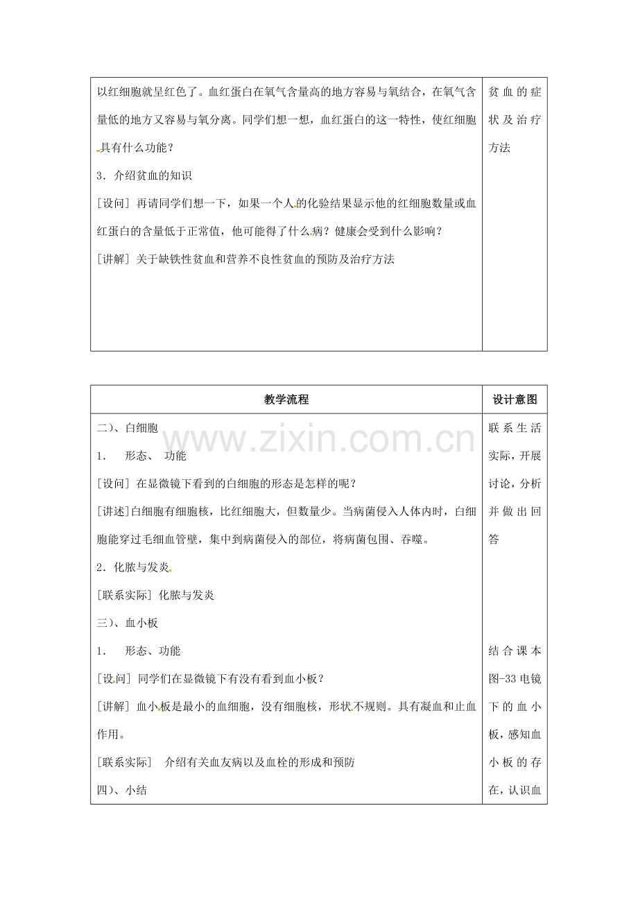 河北省衡水市景县黎阳学校七年级生物下册《7.1 流动的组织——血液》教案2 （新版）新人教版.doc_第2页