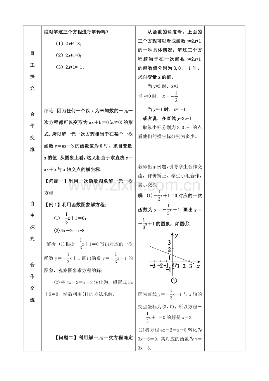 八年级数学下册 19.2.3 一次函数与方程、不等式（第1课时）教案 （新版）新人教版-（新版）新人教版初中八年级下册数学教案.doc_第2页