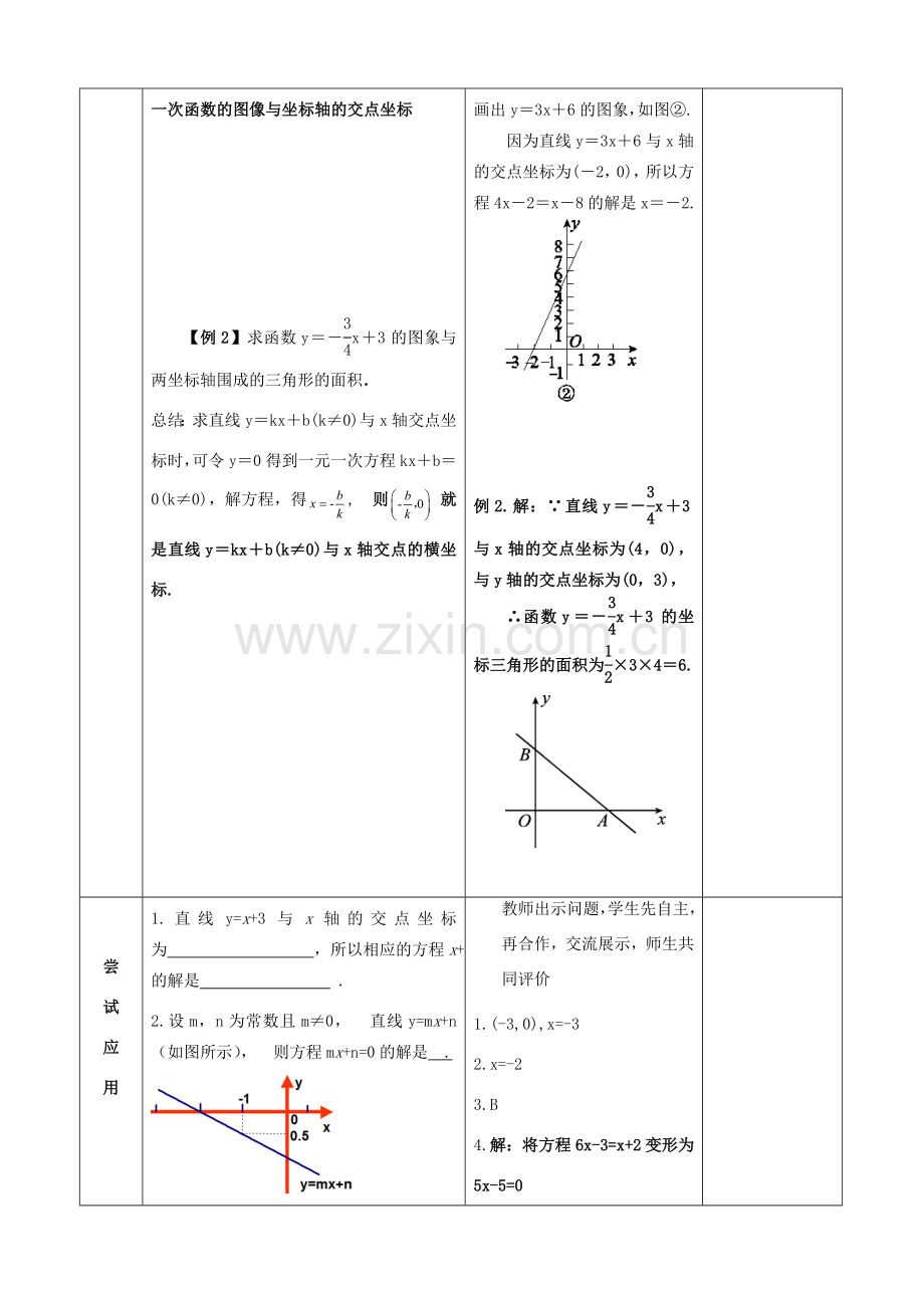 八年级数学下册 19.2.3 一次函数与方程、不等式（第1课时）教案 （新版）新人教版-（新版）新人教版初中八年级下册数学教案.doc_第3页