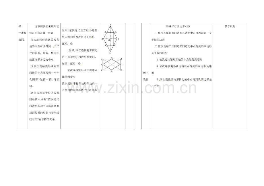 辽宁省凌海市九年级数学上册《3.2特殊平行四边形》教案 人教新课标版.doc_第2页