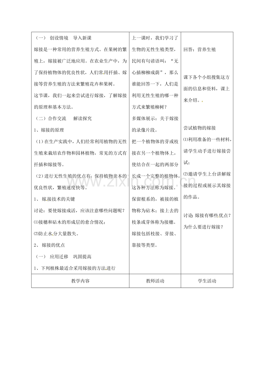 八年级生物下册 21.1 生物的无性生殖教案2 （新版）苏教版-（新版）苏教版初中八年级下册生物教案.doc_第2页