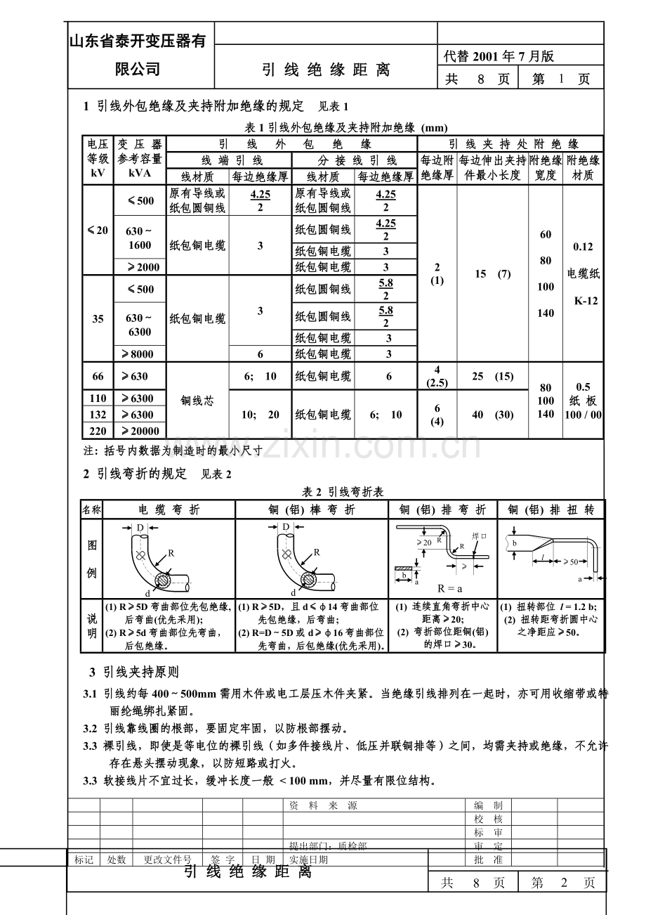 变压器引线绝缘距离.doc_第1页