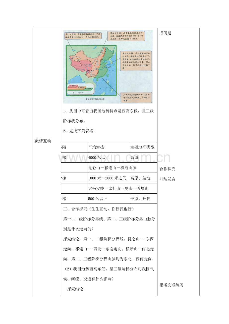 八年级地理上册 第二章 第一节 中国的地形 地势西高东低教案 （新版）湘教版-（新版）湘教版初中八年级上册地理教案.doc_第2页