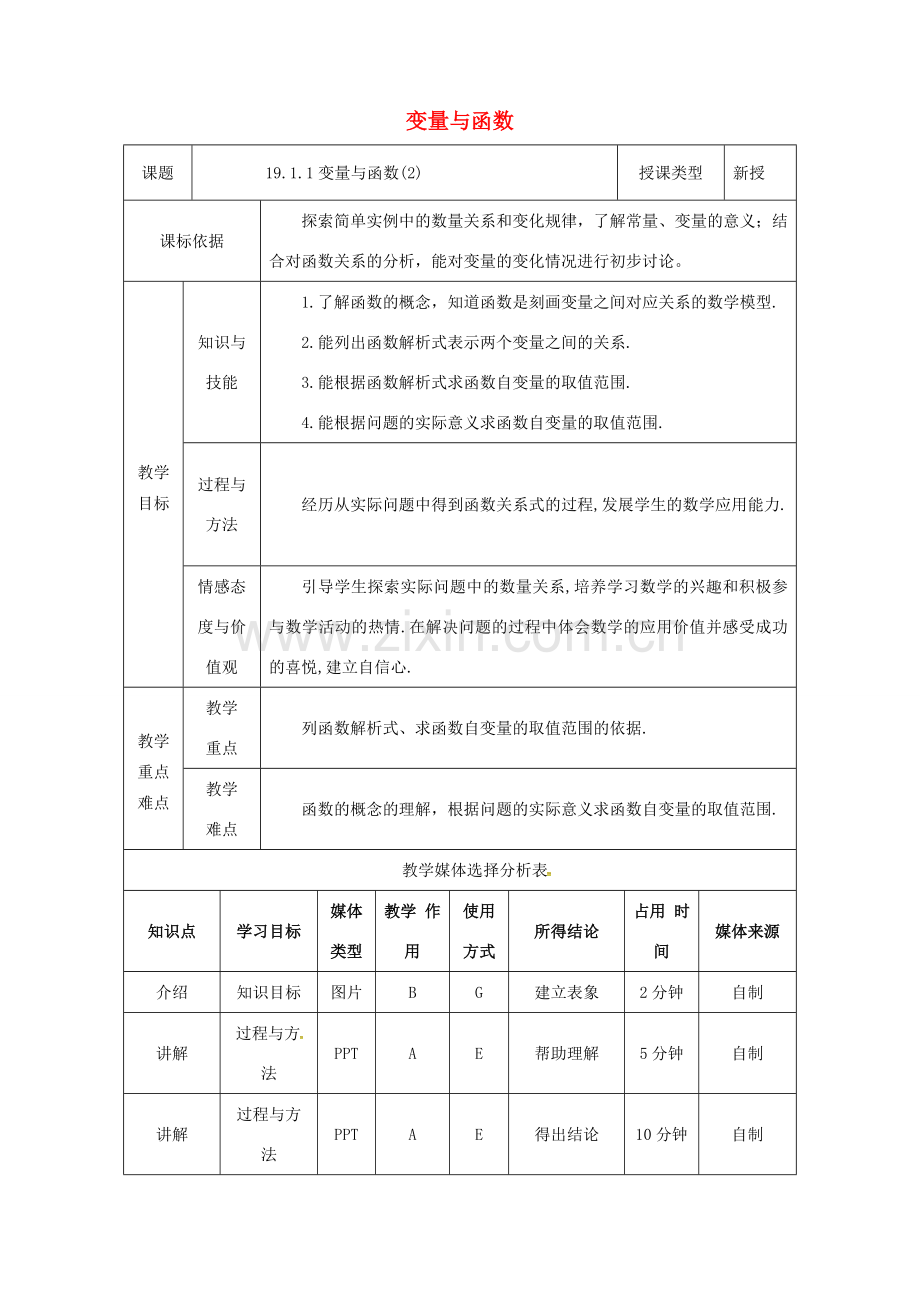 陕西省安康市石泉县池河镇八年级数学下册 第19章 一次函数 19.1.1 变量与函数（2）教案 （新版）新人教版-（新版）新人教版初中八年级下册数学教案.doc_第1页