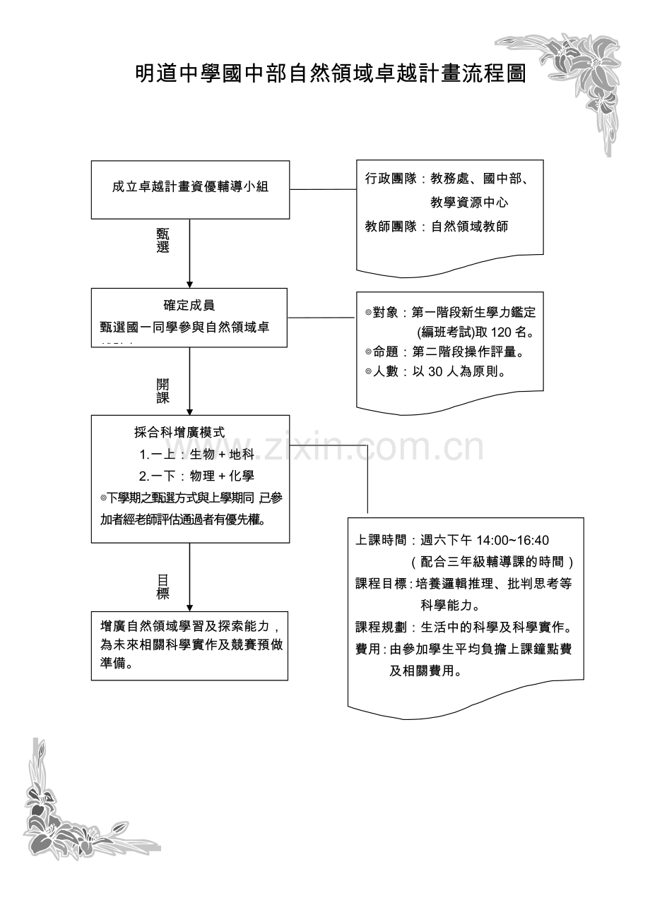 明道中学国中部自然卓越计划.doc_第2页