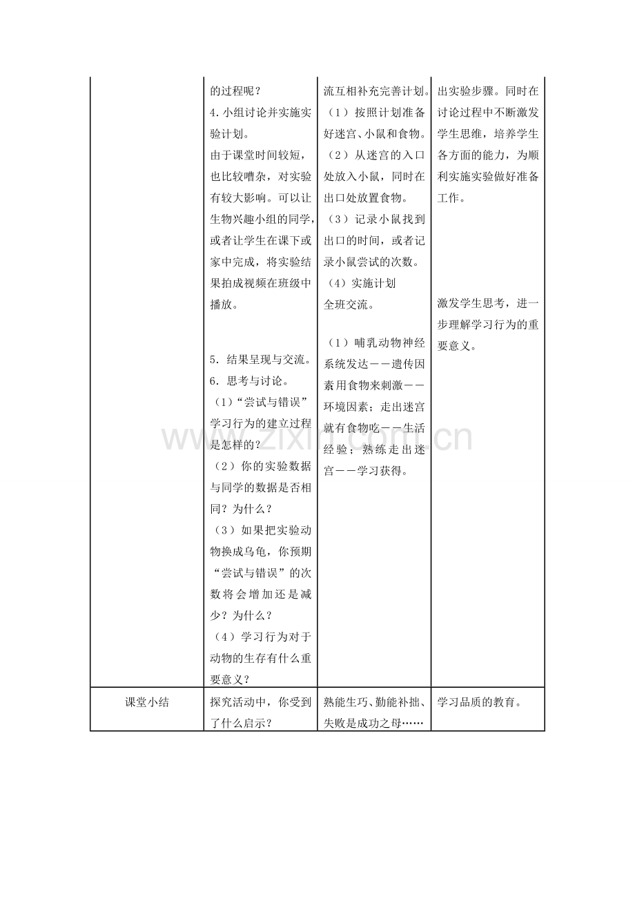 八年级生物上册 5.2.2 先天性行为和学习行为（第2课时）教学设计 （新版）新人教版-（新版）新人教版初中八年级上册生物教案.doc_第3页