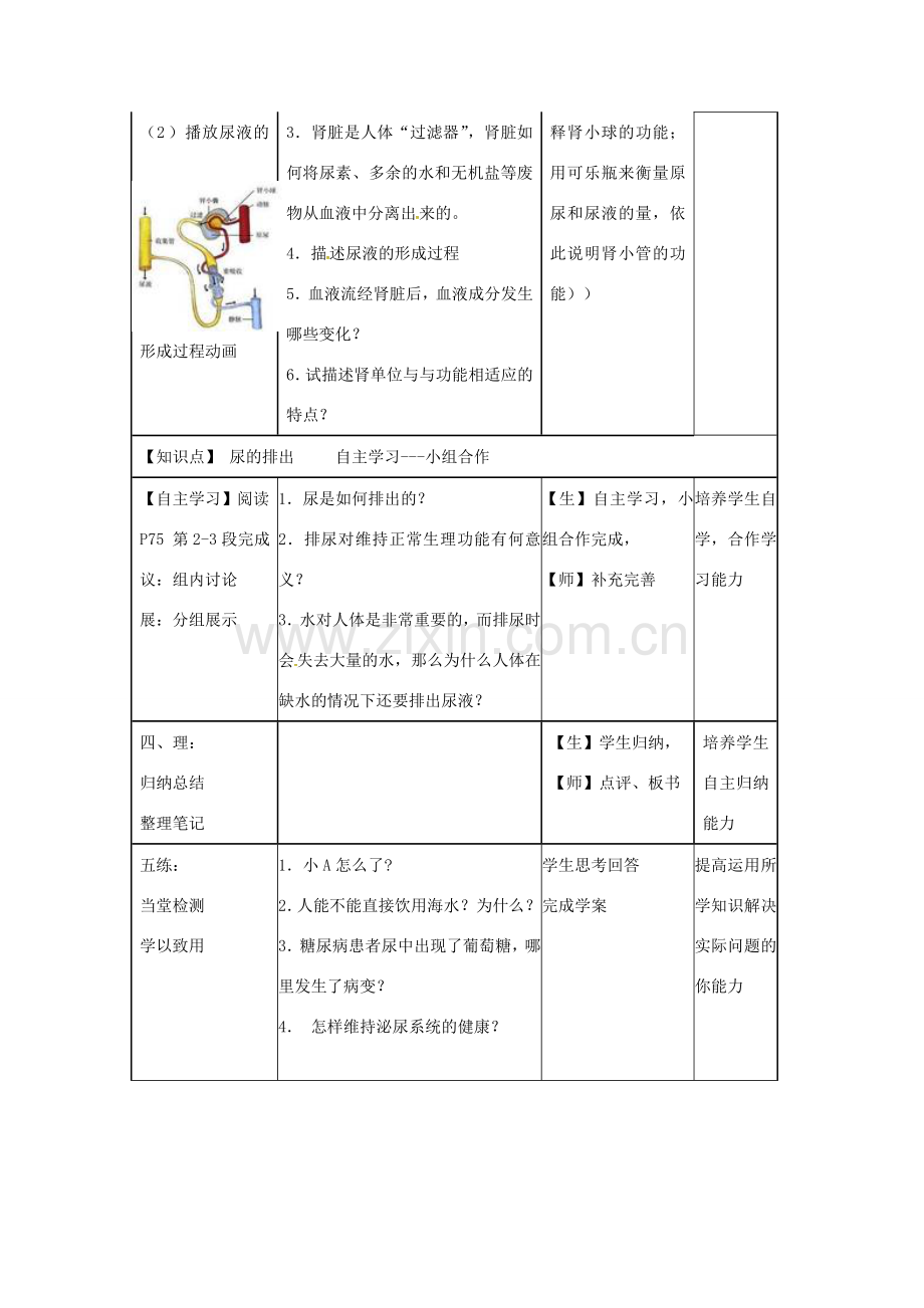 高中七年级生物下册 第4单元 第5章 人体内废物的排教学设计 （新版）新人教版-（新版）新人教版初中七年级下册生物教案.doc_第3页