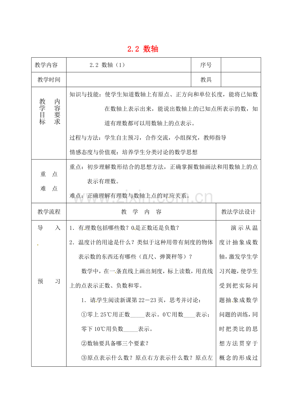 吉林省长春市双阳区七年级数学上册 2.2 数轴（1）教案 （新版）华东师大版-（新版）华东师大版初中七年级上册数学教案.doc_第1页